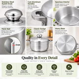 Chef Best Aluminum Export Quality Cooking Pot / Caldero Pot With Aluminum Lid 18 cm - Metal Finish