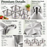Caldero Set 10 Piece with Aluminium Lid