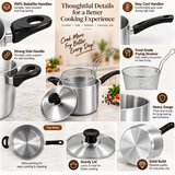 New Chef Chips Fryer Metal Finished [20 Cm]-Metal Finish